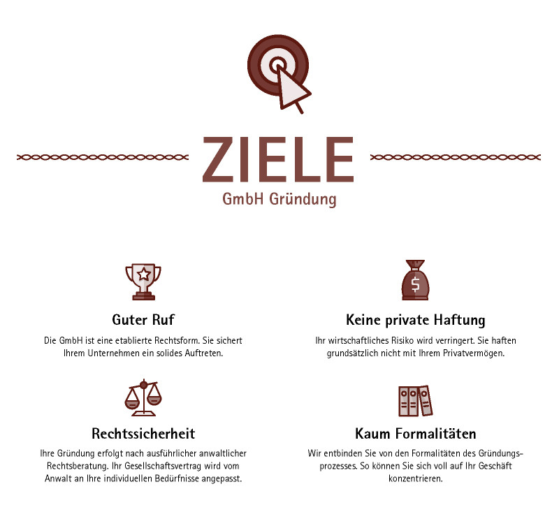 KG-GmbH-Gründung-Ziele GmbH gründen - das sind die Ziele