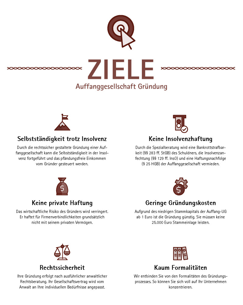 KG-Auffanggesellschaft-Gründung-Ziele Auffanggesellschaft gründen - das sind die Ziele